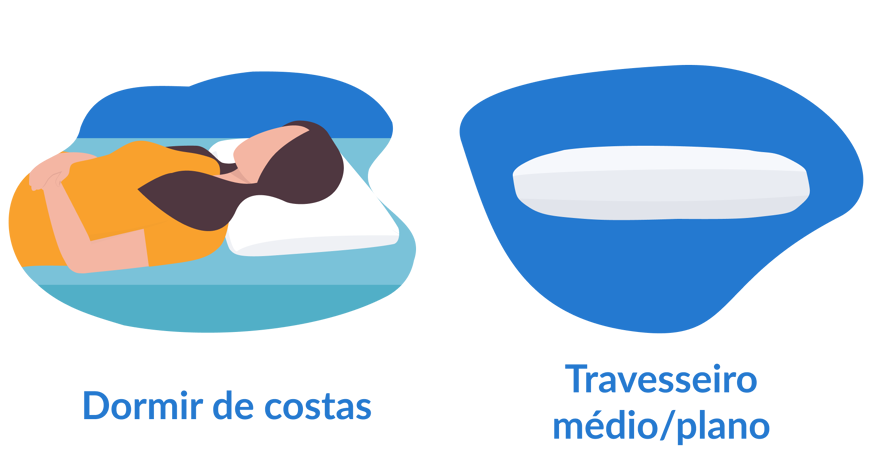 Melhores travesseiros (2025): modelos e marcas testadas!